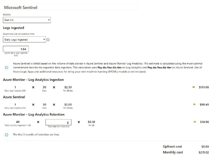 Microsoft Sentinel Estimate Pricing