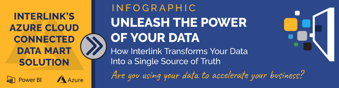 infographic-cloud-solution-ad