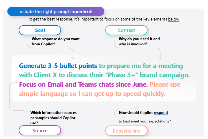 Copilot for Microsoft 365 Best Practices