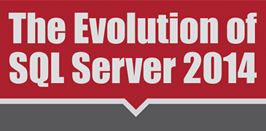 Evolution of SQL Server 2014