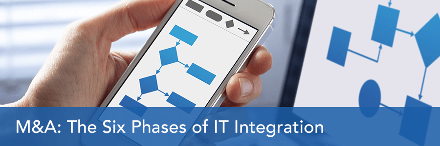 M&A: The Six Phases of IT Integration