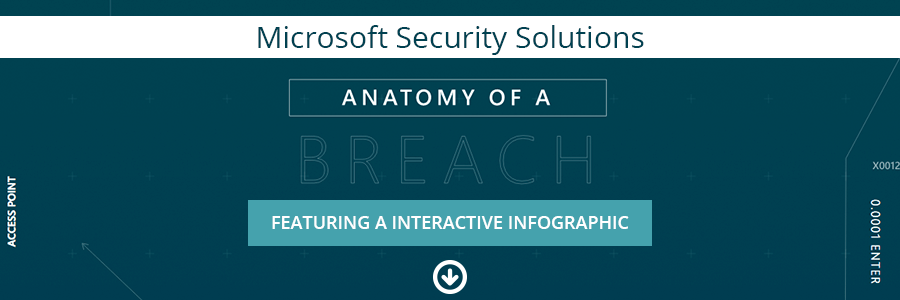 Your Biggest Business Threat is The One You Can’t See: How to Battle it With Microsoft Security Solutions