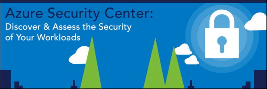 Azure Security Center: Discover and Assess The Security of Your Workloads