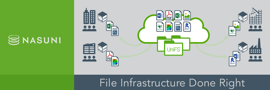 Nasuni | File Infrastructure Done Right