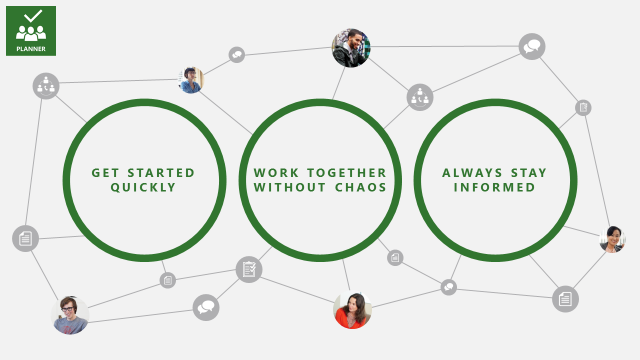 Microsoft Office 365 Planner: Teamwork Organized