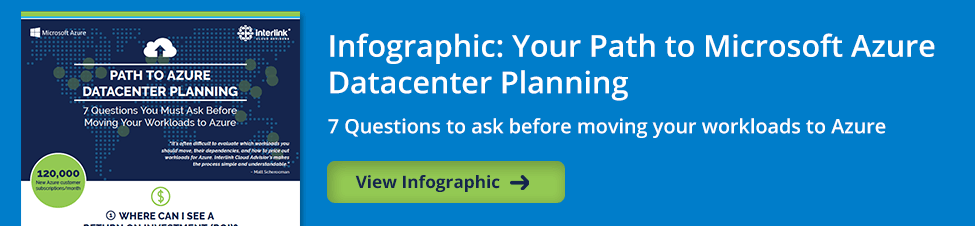 infographic Microsoft Azure Datcenter Planning