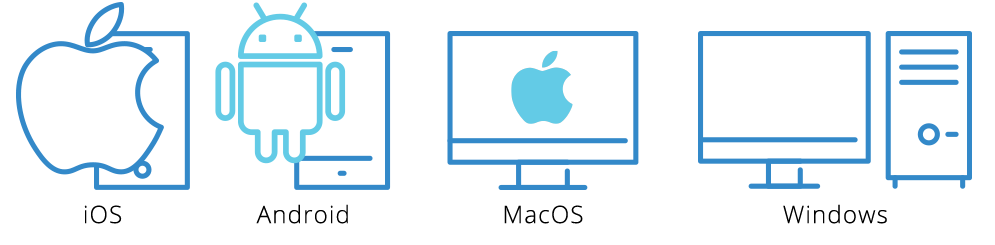 Remote Desktop Clients