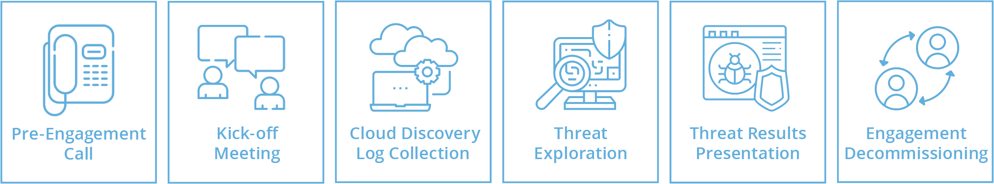 defend-against-threats-with-siem-plus-xdr-workshop defend-against-threats-with-siem-plus-xdr-workshop