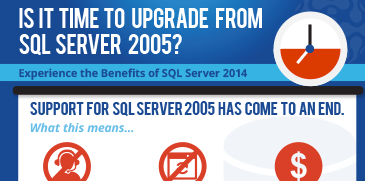 Is it time to upgrade from SQL Server 2005?